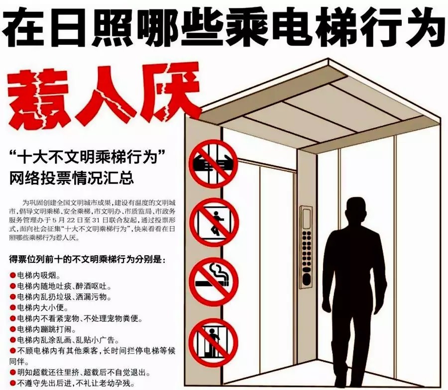 福建 | 新電梯安全管理條例 — 野蠻不文明乘梯或?qū)⑿特?zé)處理！