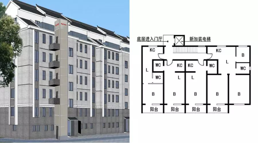 西尼機電引領(lǐng)舊樓加裝電梯市場-暖心解決中低層高齡住戶出行難問題